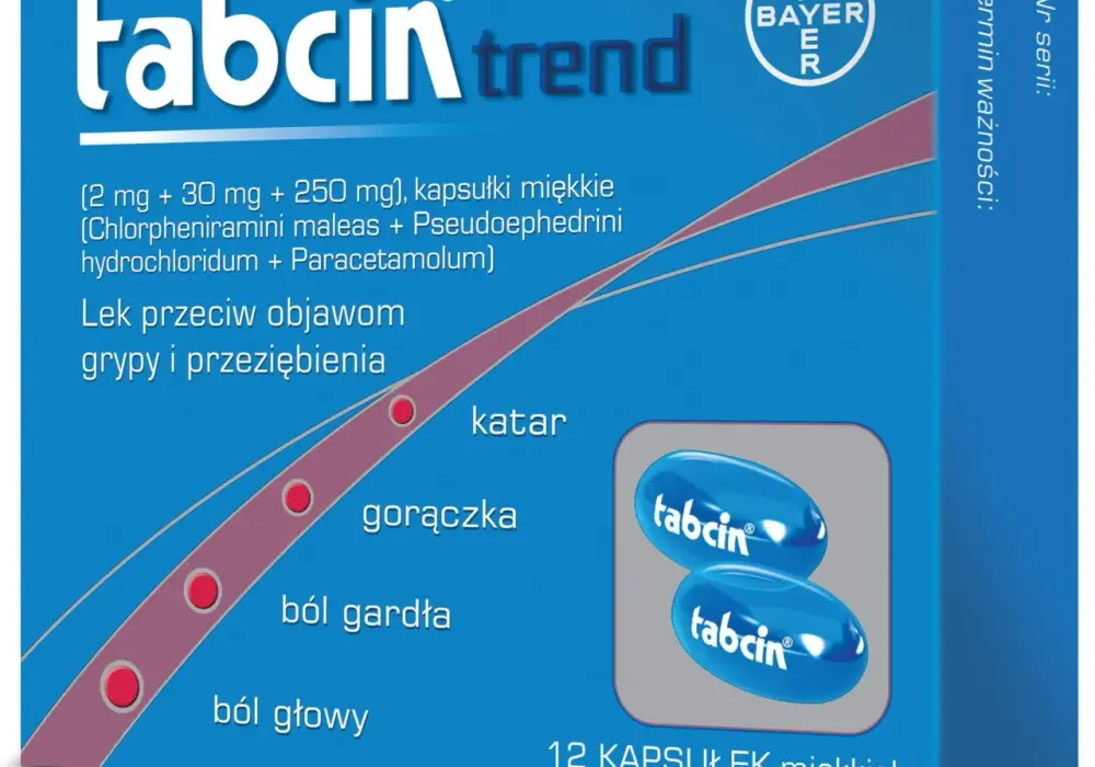 Skuteczne leki na grypę i przeziębienie, które złagodzą objawy