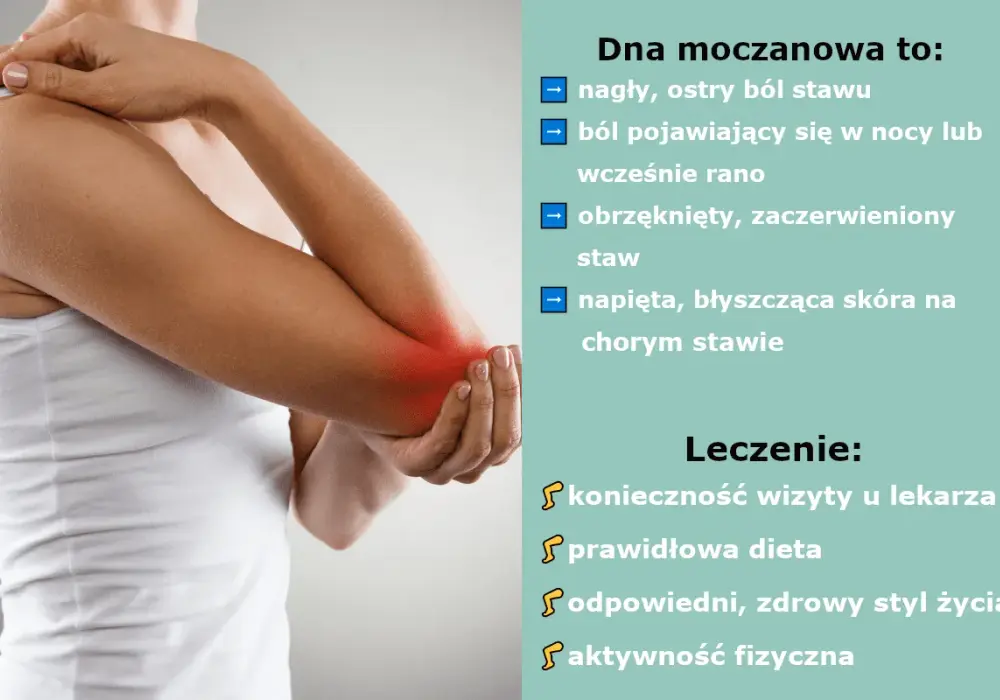 Nagły ból stawu - czy to podagra? Objawy i leczenie dny