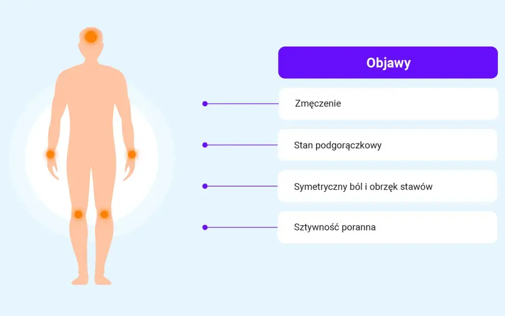 Metotreksat - chemia czy lek na RZS? Zrozum różnice!