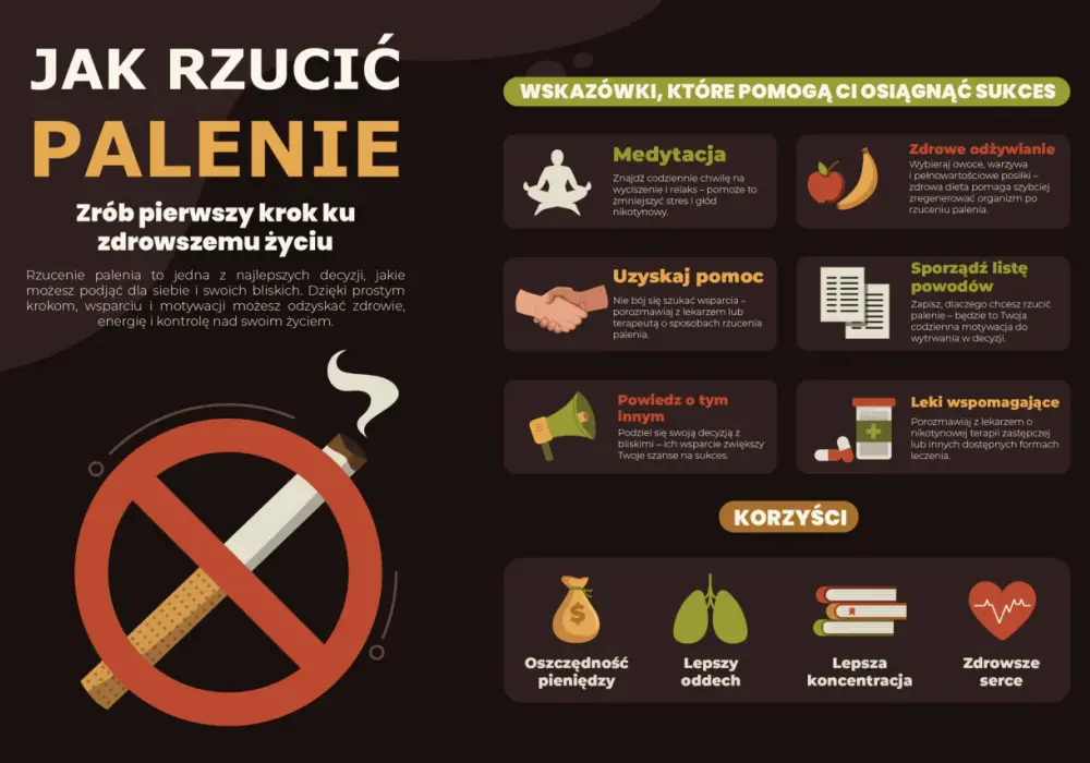 Objawy po odstawieniu papierosów - Kiedy normalne, kiedy do lekarza