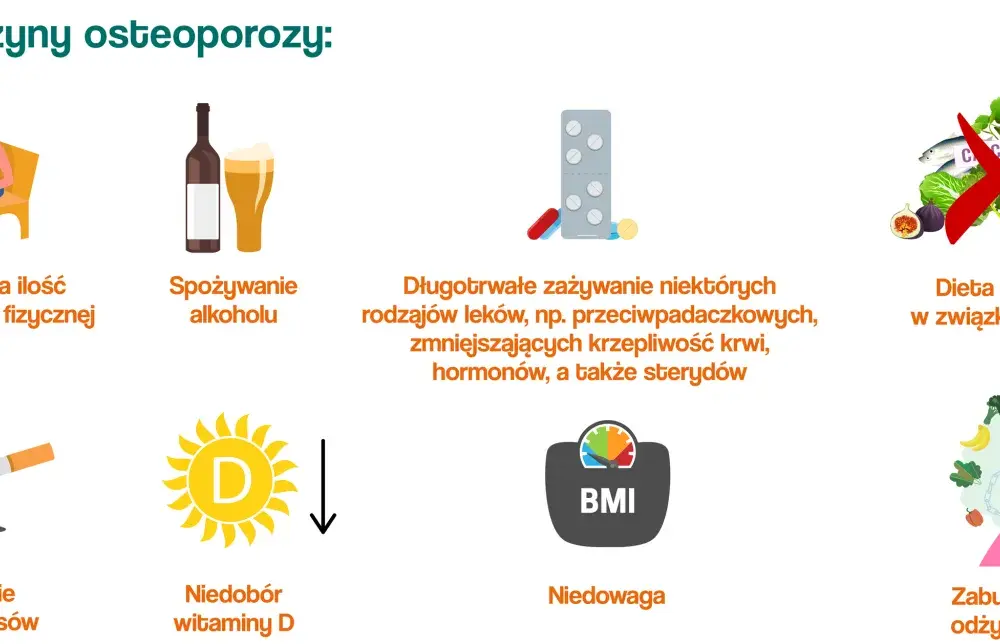 Czy osteoporoza jest groźna? Objawy, badania i profilaktyka