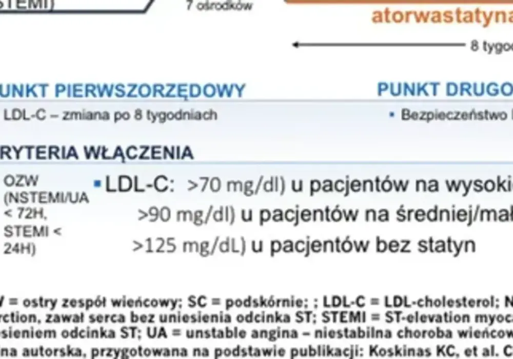 Nowe leki na niewydolność serca - Co zmieniło się w leczeniu?
