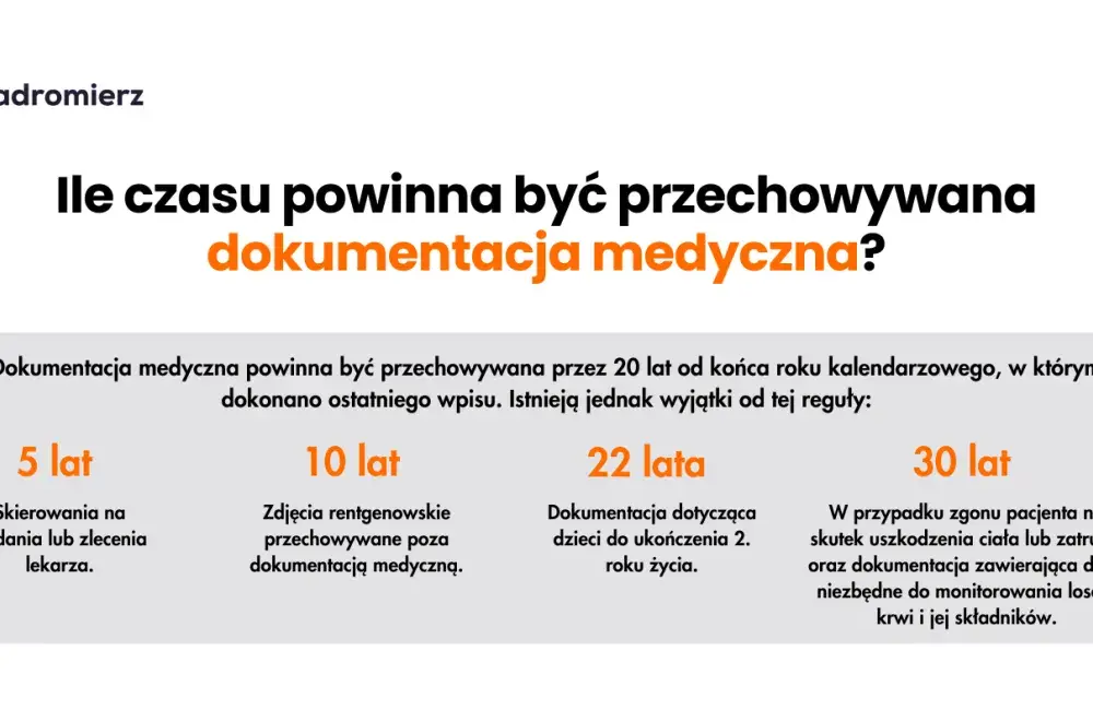Ile przechowuje się dokumentację medyczną? Sprawdź ważne wyjątki