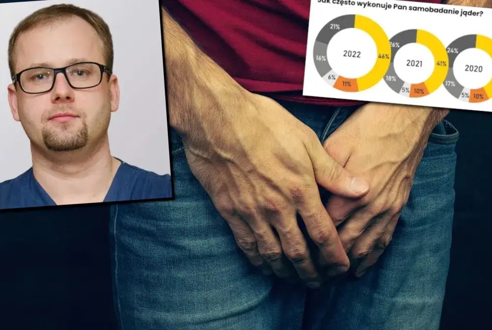 Nowotwór jądra - Czy zawsze boli? Poznaj objawy i leczenie