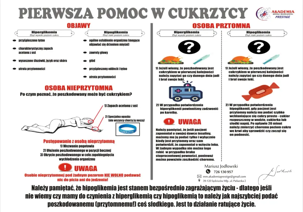 Niedocukrzenie - objawy, pierwsza pomoc i kiedy dzwonić?