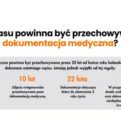 Ile przechowuje się dokumentację medyczną? Sprawdź ważne wyjątki