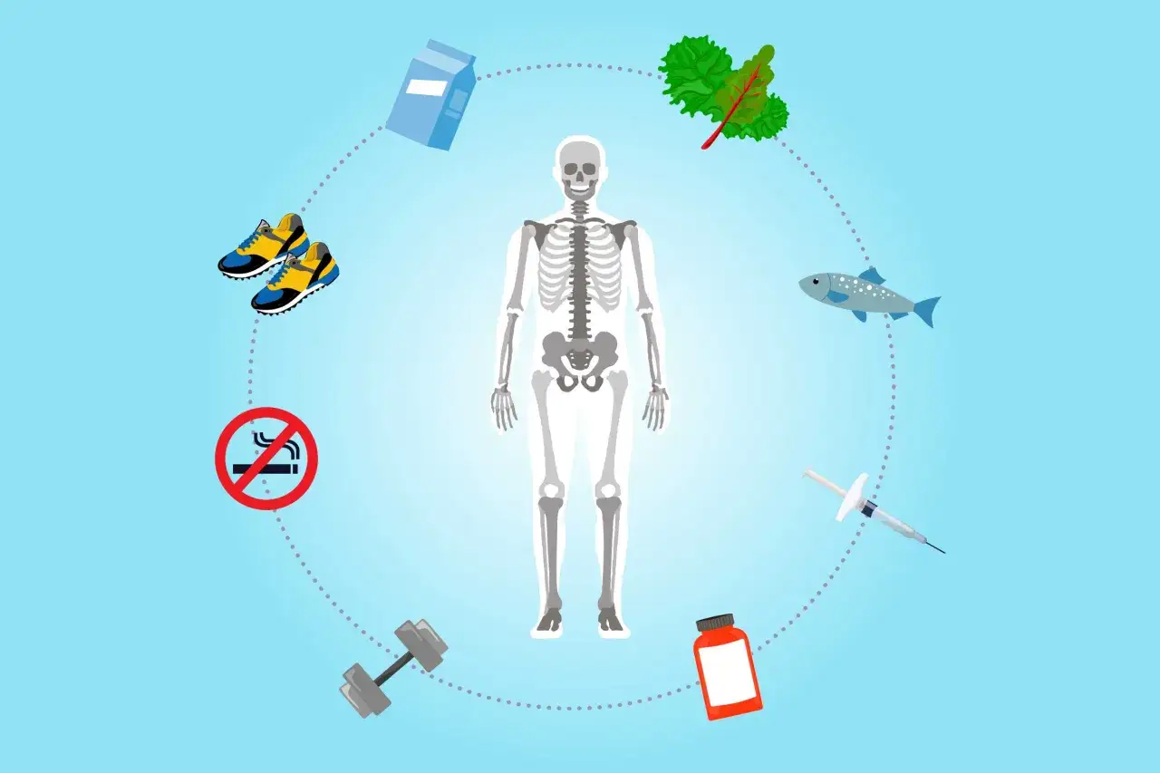 Czy osteoporoza jest groźna? Grafika pokazuje szkielet ludzki otoczony symbolami zdrowego stylu życia: sport, mleko, ryby, warzywa, suplementy i zakaz palenia.