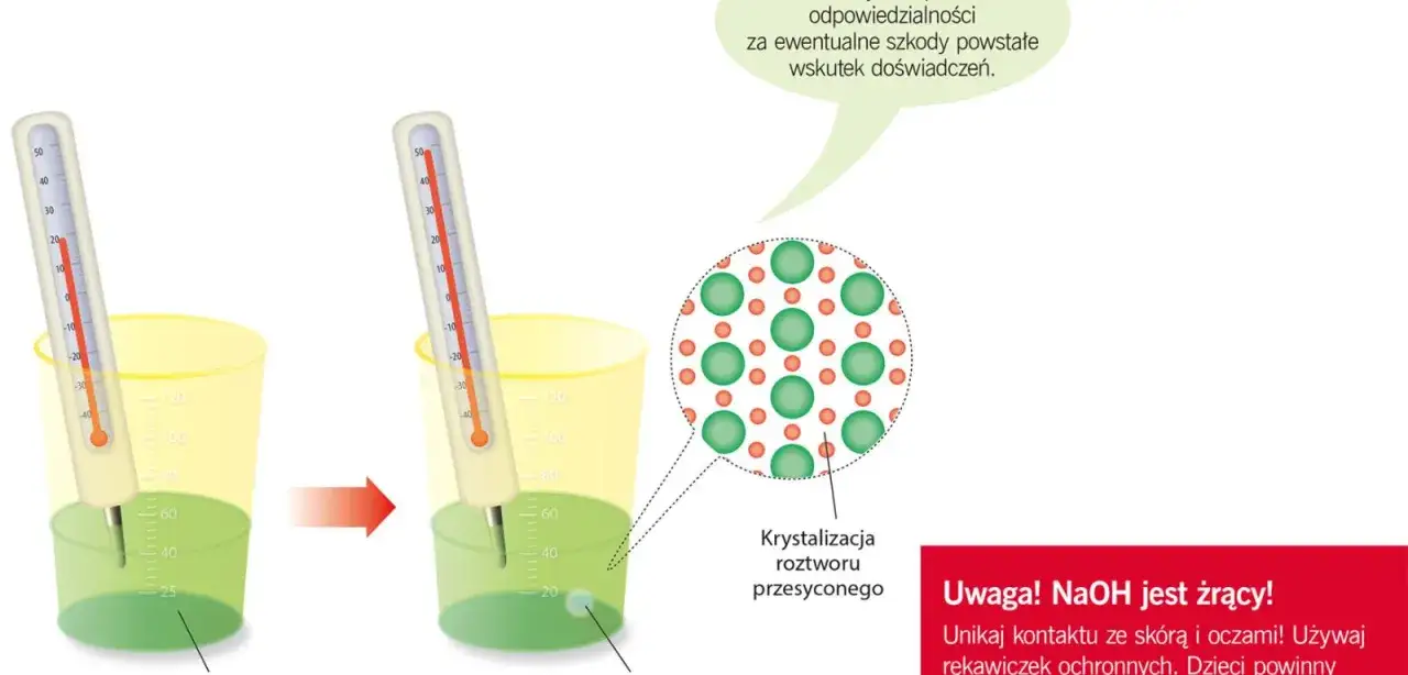 Zdjęcie Do czego służy krystalizator w laboratorium? Odkryj jego kluczowe funkcje