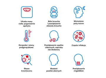 Objawy białaczki limfocytowej: utrata masy, bóle brzucha, gorączka, powiększone węzły chłonne, skaza krwotoczna, bladość, powiększone migdałki.