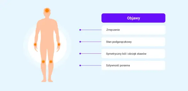Metotreksat - chemia czy lek na RZS? Zrozum różnice!
