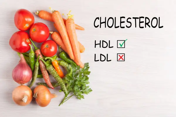 Jak obniżyć zły cholesterol? Sprawdzone metody i plan