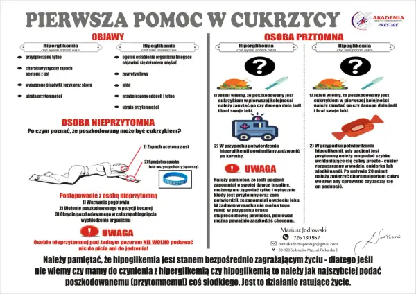 Niedocukrzenie - objawy, pierwsza pomoc i kiedy dzwonić?